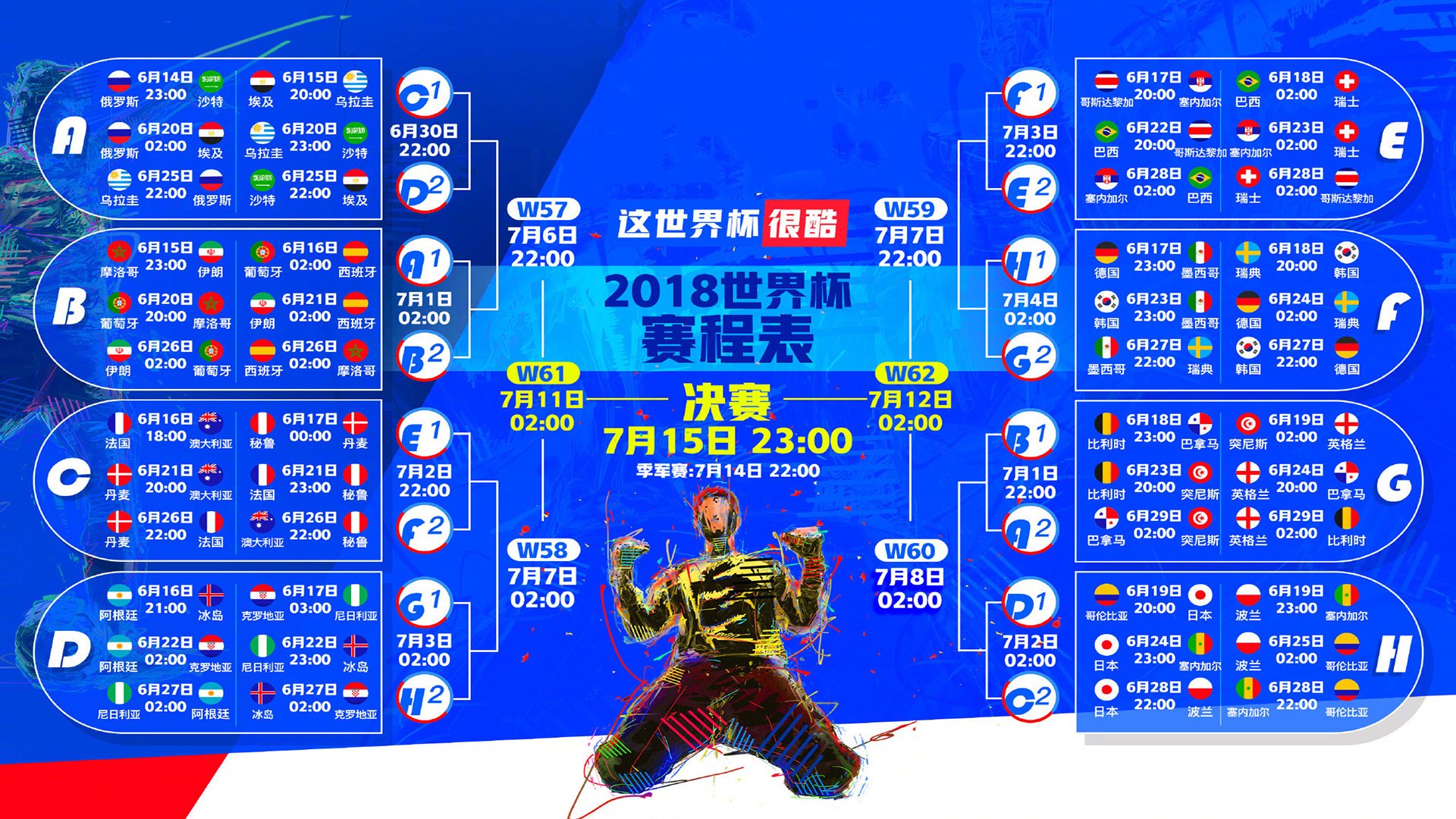惊天冷门,印度足球之夜,巴雷拉闪耀,澳大利亚梦碎2026
